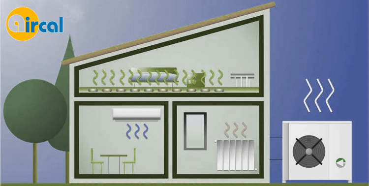 La Aerotermia es la respuesta a la eficiencia energética en Hogares y negocios